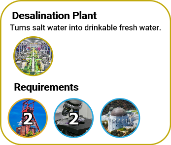 desalination-tech-tree.png