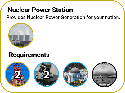nuclear-power-tree.png